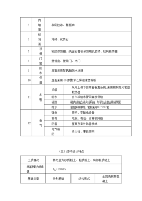 某学生宿舍楼工程施工设计组织